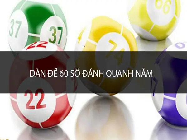 Ý nghĩa và giá trị nghiên cứu của Dàn đề 60 bất tử tại sodo